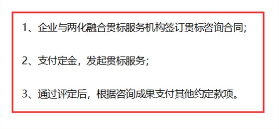 兩化融合貫標從現(xiàn)在開始不收費，不用花錢了？
