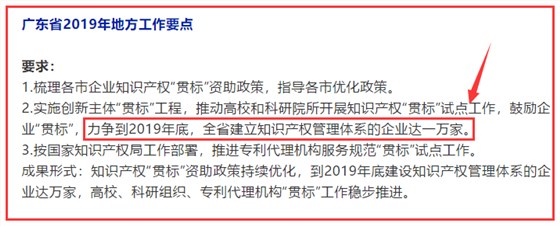 知識產權貫標企業(yè)數(shù)量未達標，年底需達1萬家，你還有機會！