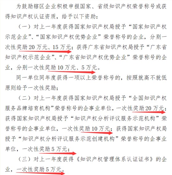 請南山企業(yè)在2020年到來之前把知識產(chǎn)權(quán)補貼領(lǐng)掉！卓航通知