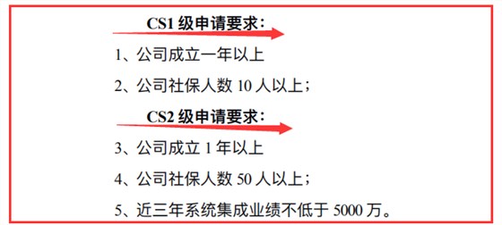 新集成資質(zhì)沒(méi)有業(yè)績(jī)也能申報(bào)嗎？評(píng)估嚴(yán)不嚴(yán)？