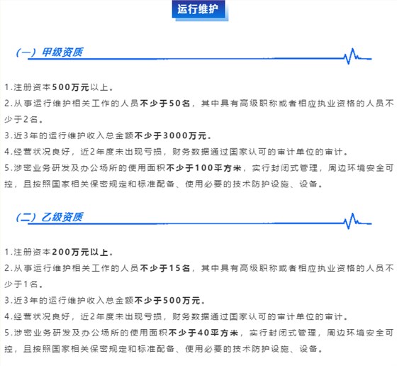 涉密資質(zhì)【運(yùn)行維護(hù)】甲級(jí)申報(bào)企業(yè)需滿(mǎn)足這5個(gè)條件！