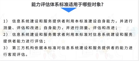 集成CS標準適用于這些對象！你知道嗎？