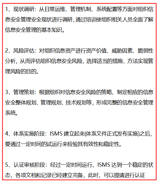 做信息安全管理體系認證，需經(jīng)歷這5個階段！卓航老師提醒