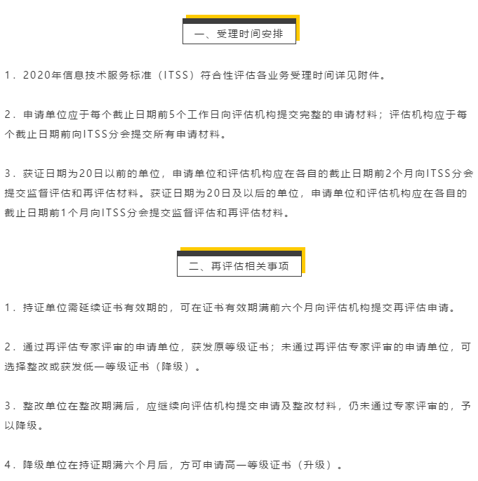 ITSS認(rèn)證如果整改期后還不通過評(píng)審，該怎么辦？
