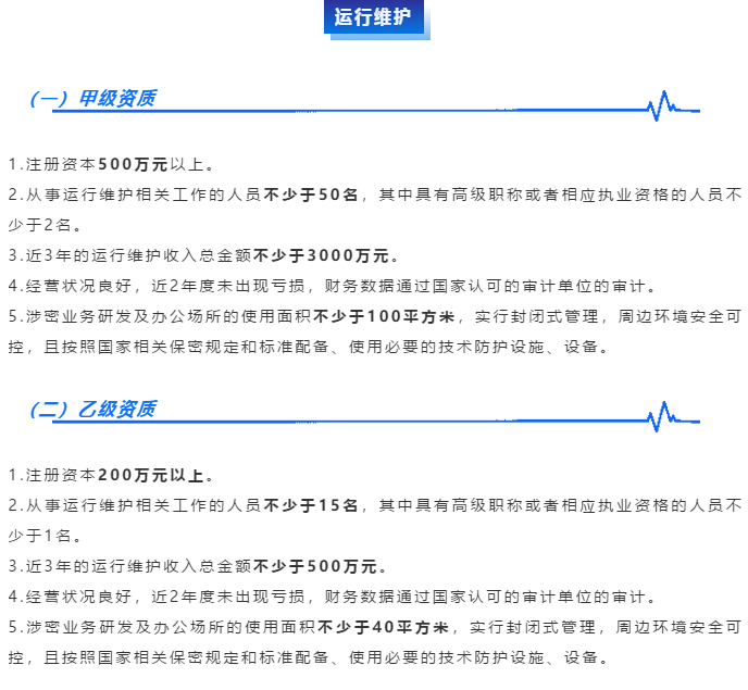 涉密資質(zhì)【運行維護】甲級申報企業(yè)需滿足這5個條件！