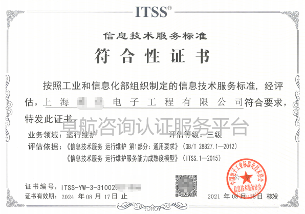 上海ITSS3申報(bào)條件、證書分享！