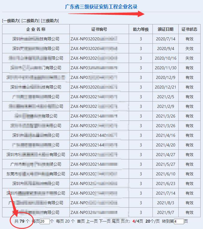 廣東省三級獲證安防工程企業(yè)達(dá)79家！